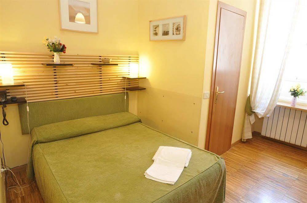 Bed & Breakfast Abc Rome